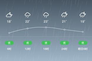 雷霆主帅：球队现在还不完美 但我们在变得越来越强大