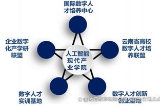 Shams：索汉正在从马刺的全职控卫转变成轮换阵容中的持球者