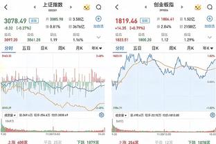 霍金斯：我的信心源自努力训练 每天不是在练就是在去练的路上