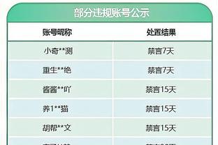 国安球迷：北京有支篮球队之前场场爆满 现在给自己打得没人看了