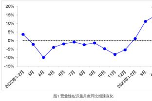 纽卡状态糟糕，埃迪-豪：只要能提升战绩，我会对阵容做任何改变